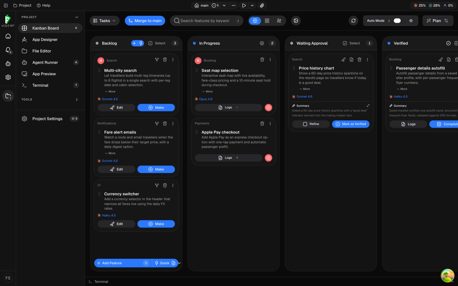 The Findie Kanban board: cards moving through Backlog, In Progress, Waiting Approval and Verified, each with its own AI model